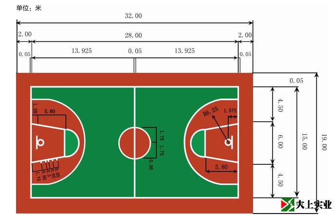 國際籃聯(lián)（FIBA）標(biāo)準(zhǔn)籃球場尺寸