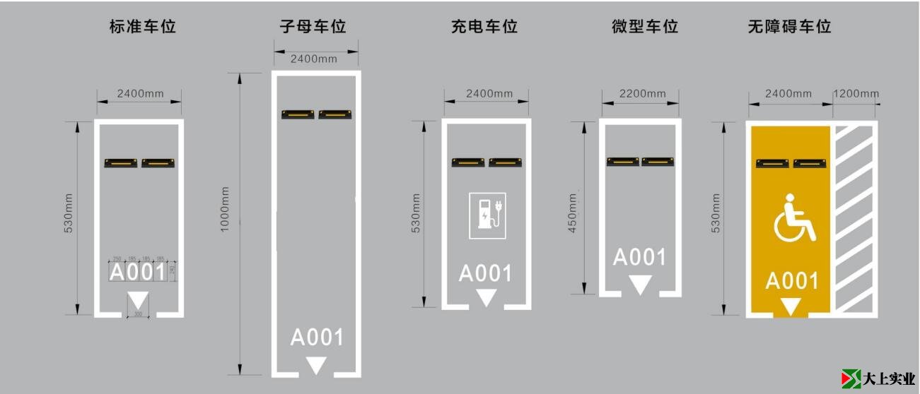 停車場(chǎng)車位設(shè)計(jì)圖