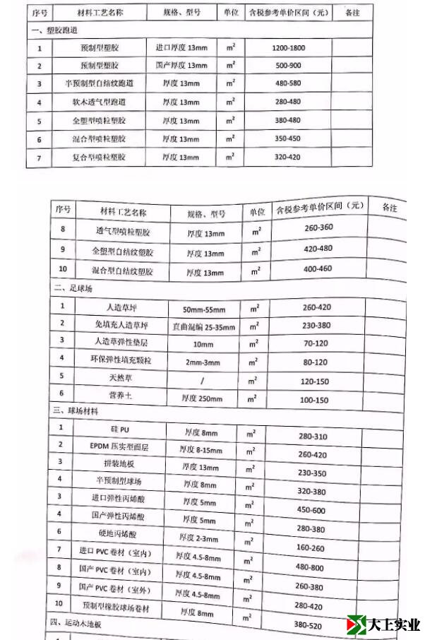 塑膠跑道修建報(bào)價(jià)